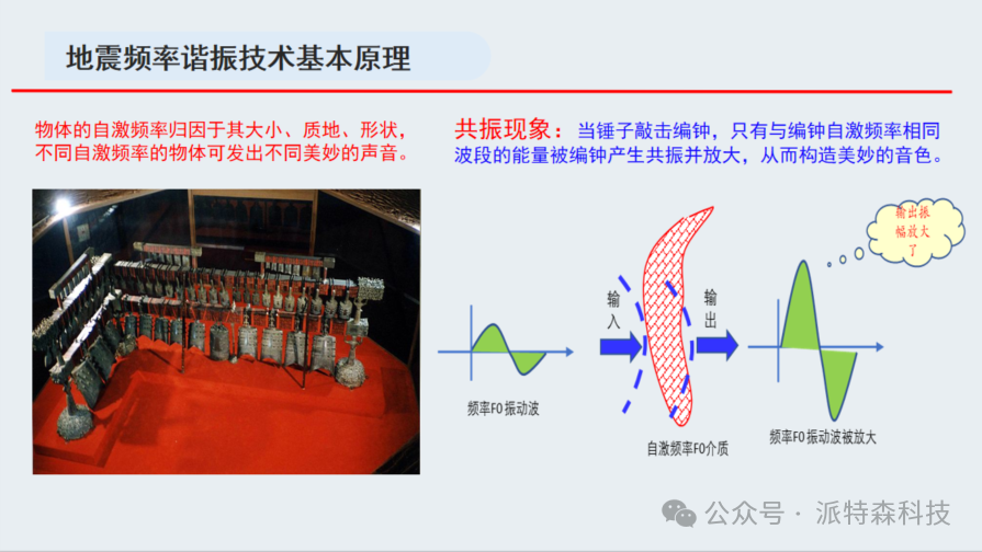 地震频率谐振技术:破解煤田勘探难题,开启地下探测新路径